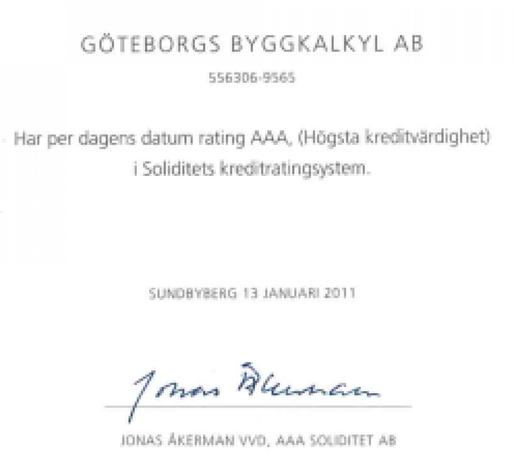 AAA Rating